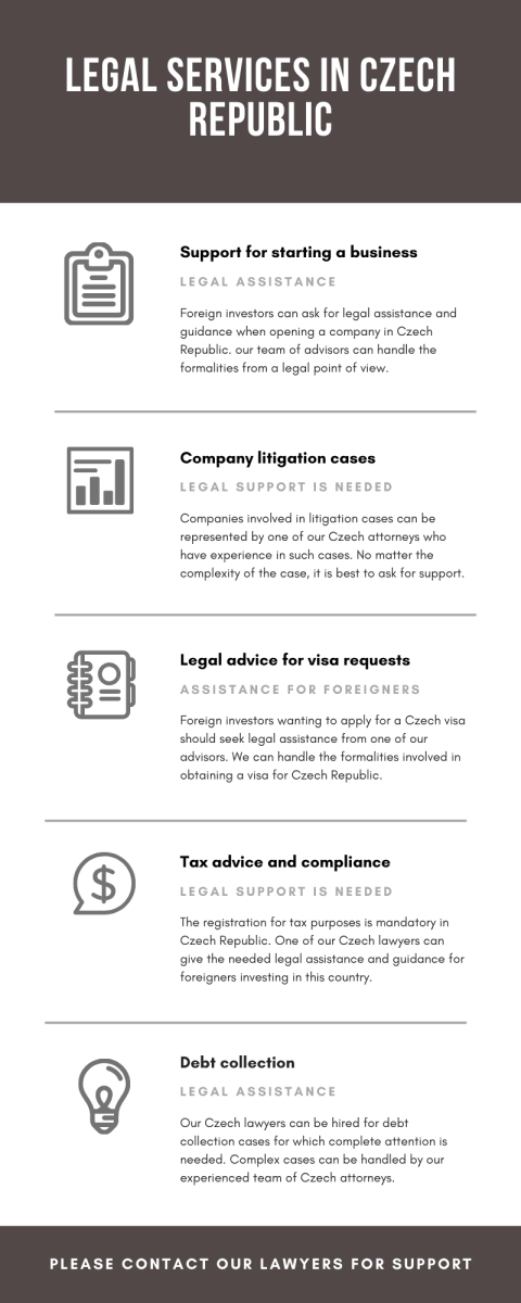 legal-services-in-czech-republic.png